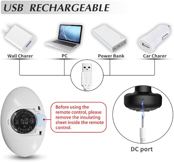 VibeGuide Remote Control Vibrating Anal Plug Prostate Massager