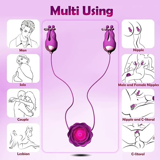 ThornGrip Clit Stimulator Nipple Clamps