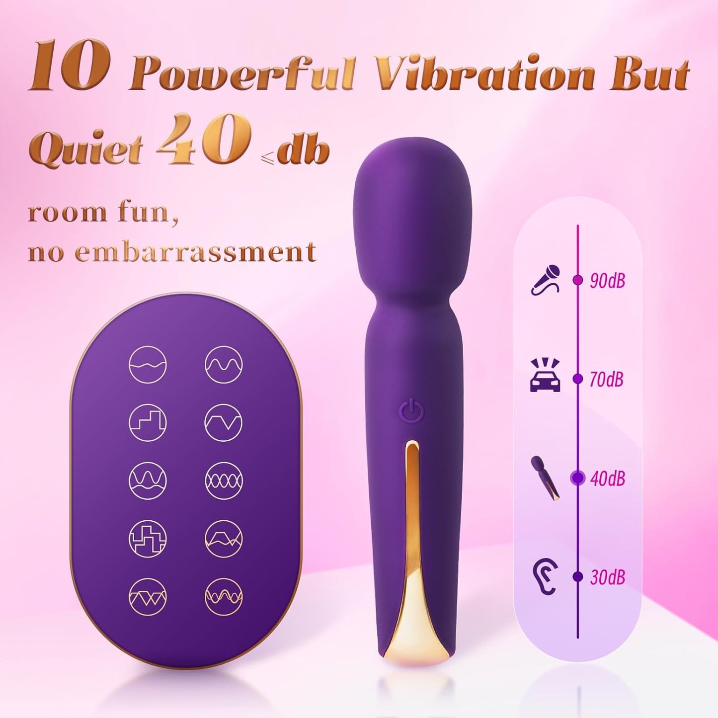 RadiantTide Clitoral Wand Vibrator Kit