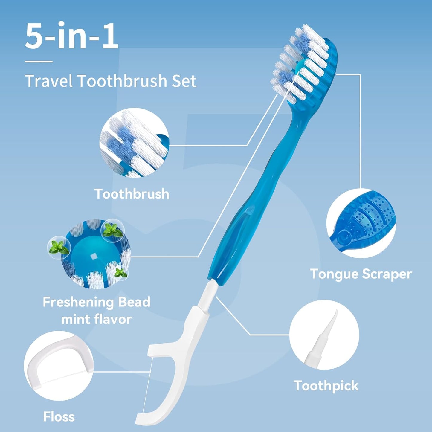 Morning After Pre-Pasted Travel Toothbrush (10 PCs)