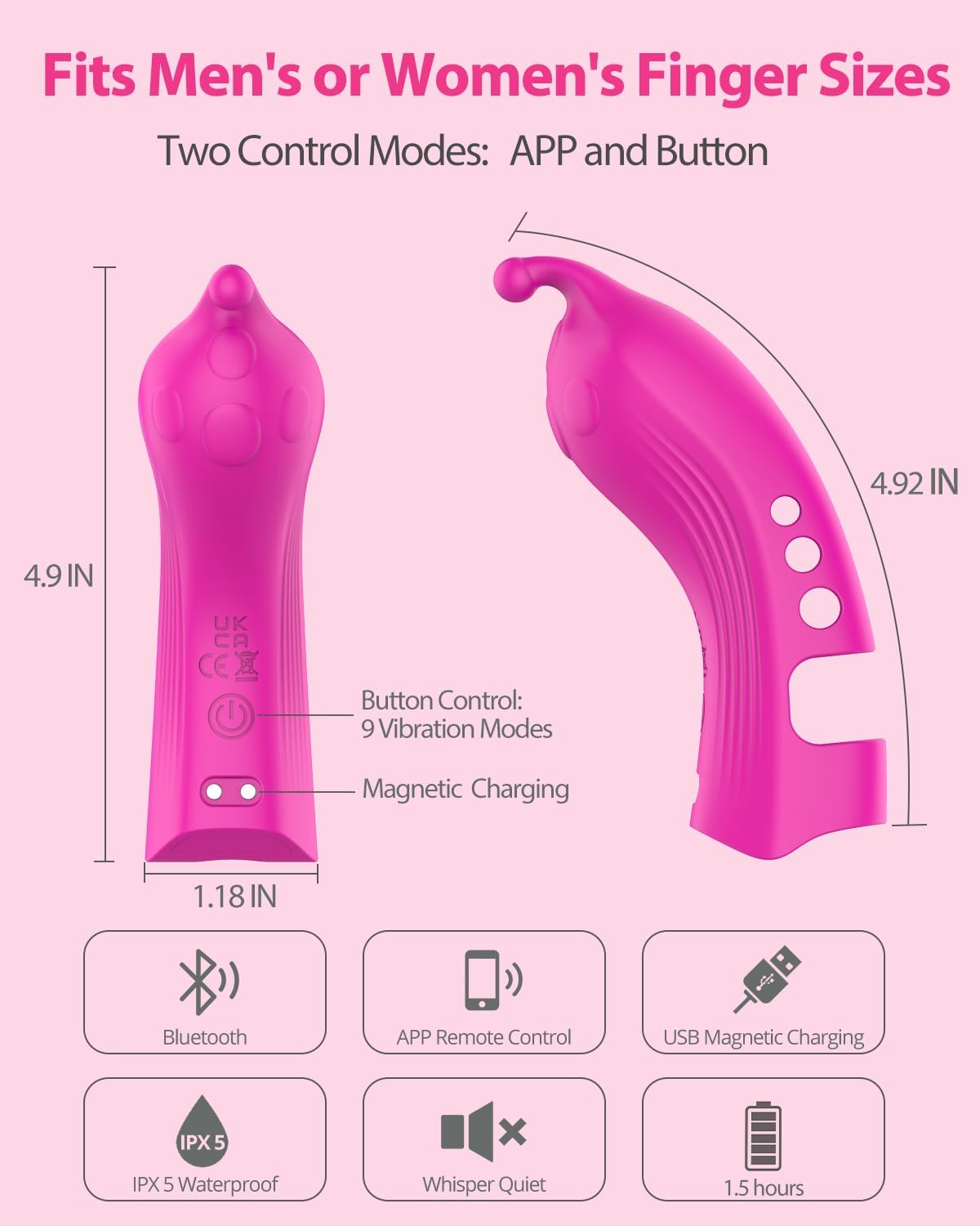 LuxeLoom Finger Vibrator for Couples - SinfulX