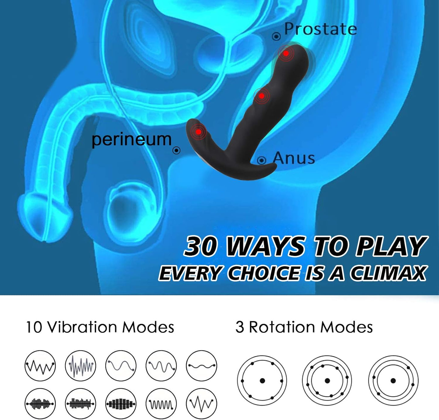 CraveSurge 360° Rotating Prostate Massager Vibrator