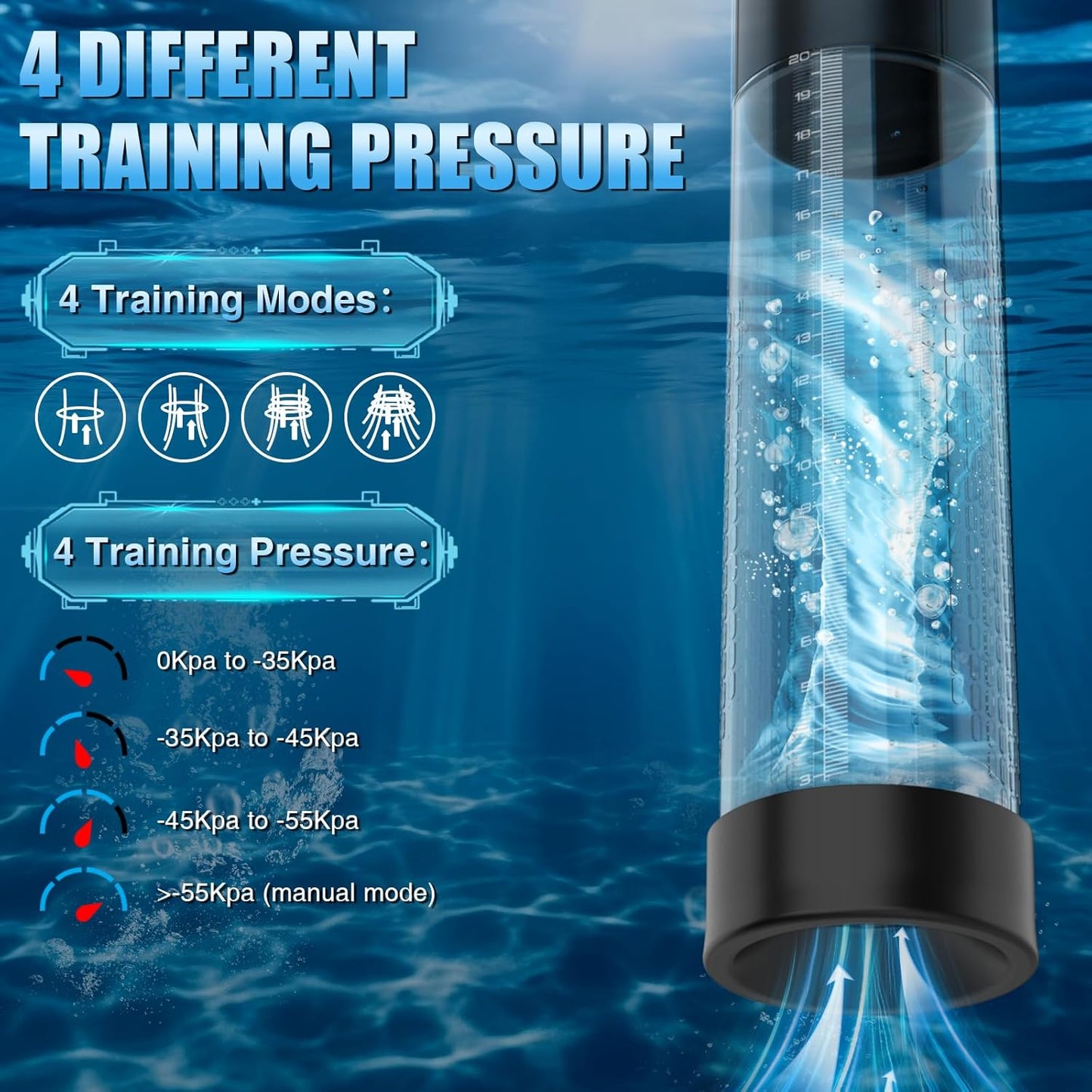 MaxExtender Electric Penis Pump