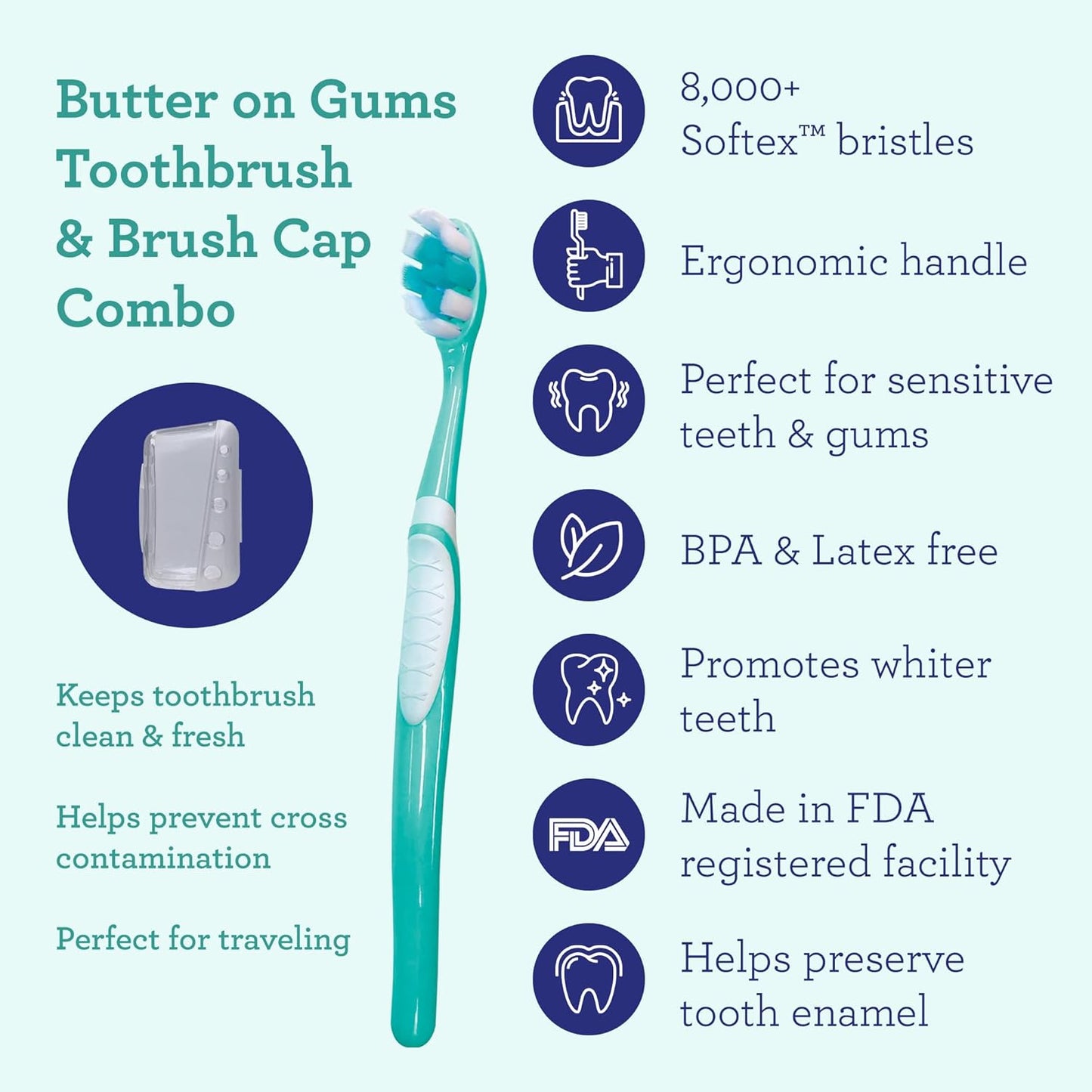 Morning After Oral Care Kit