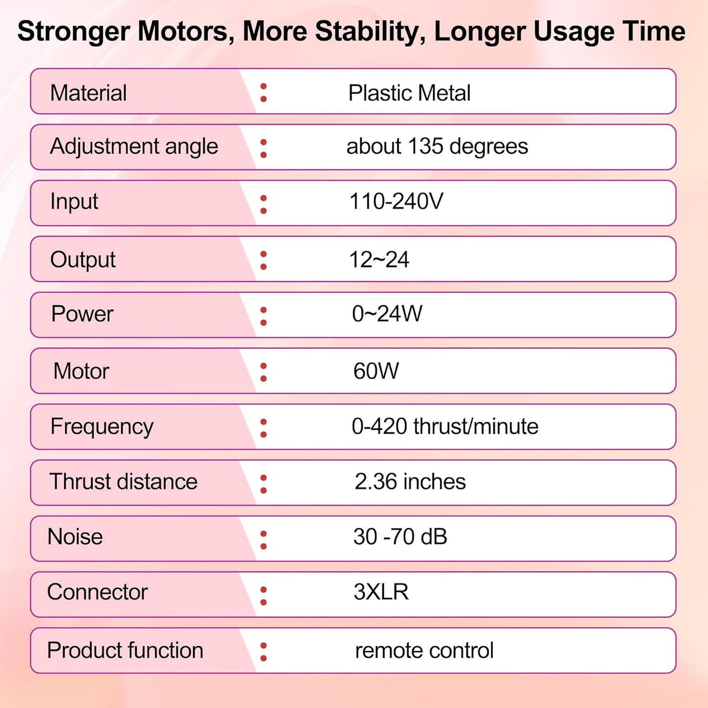 SparkEden Thrusting Sex Machine