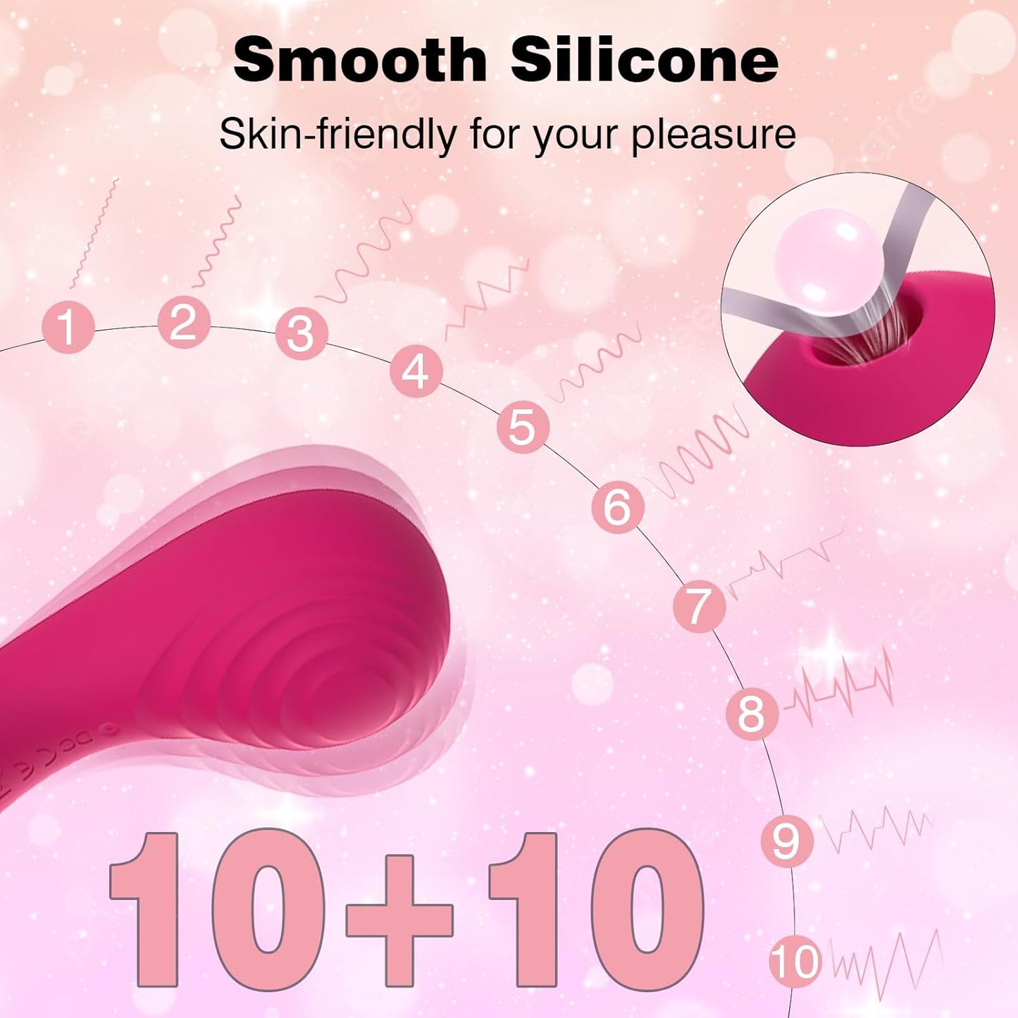 ShroomX Multi Stimulation Clitoral Vibrator