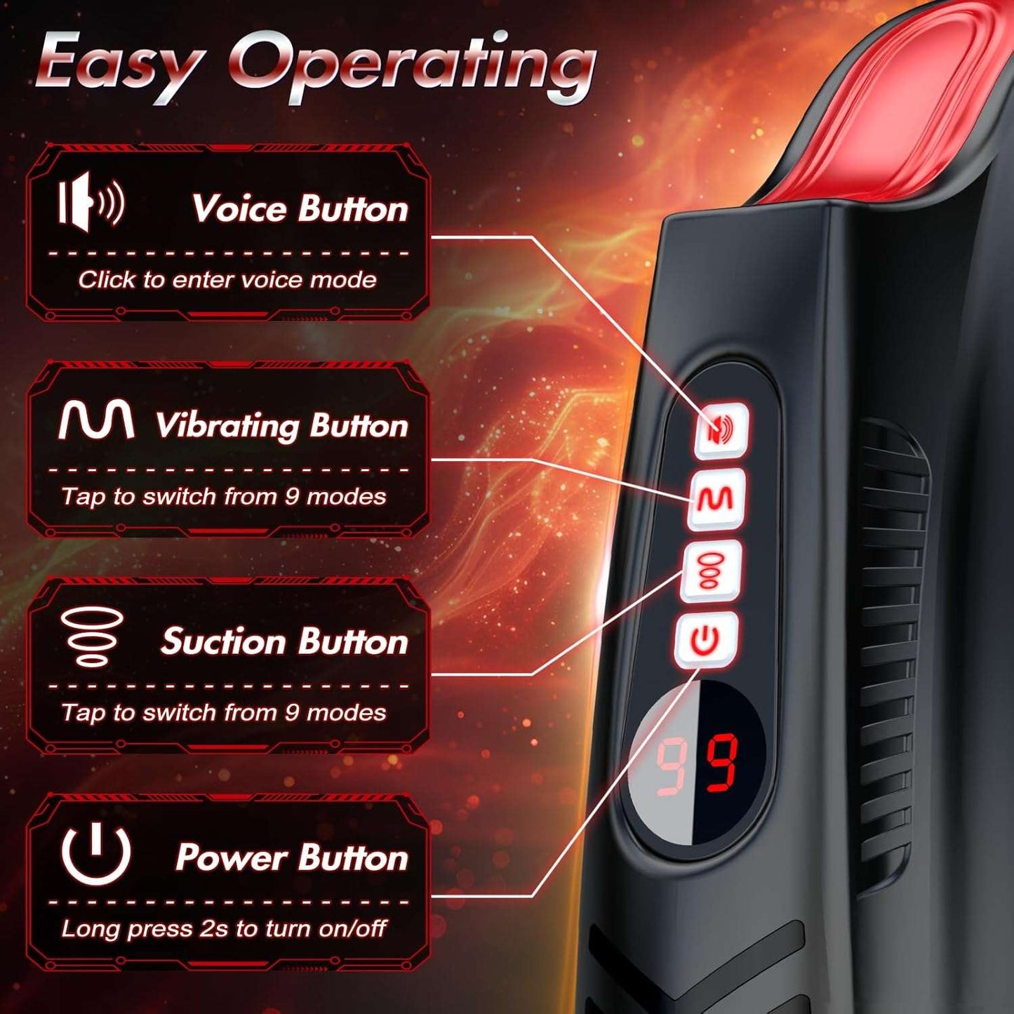 Intensifying Multi - Suction Male Masturbator - SinfulX