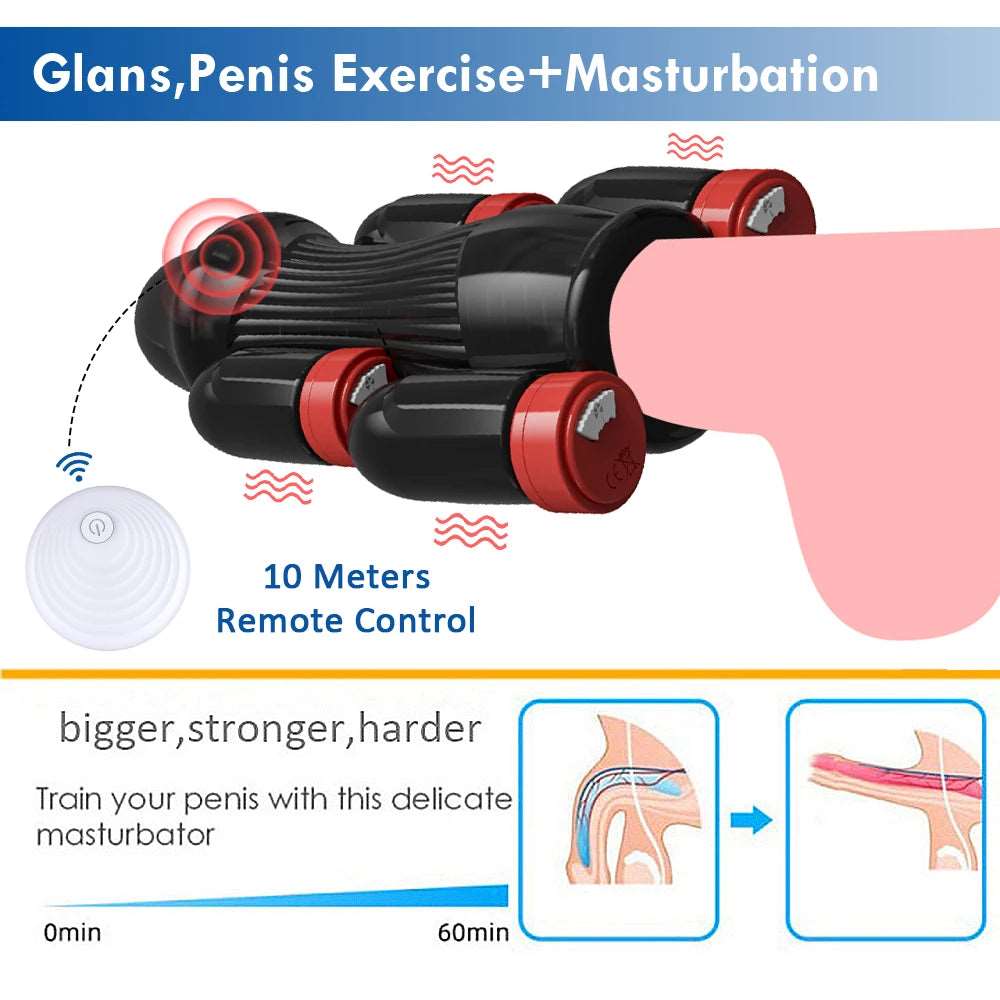 Enhanced Endurance Male Pleasure Masturbator - SinfulXEndurance Masturbator