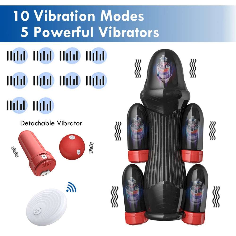 Enhanced Endurance Male Pleasure Masturbator - SinfulXEndurance Masturbator