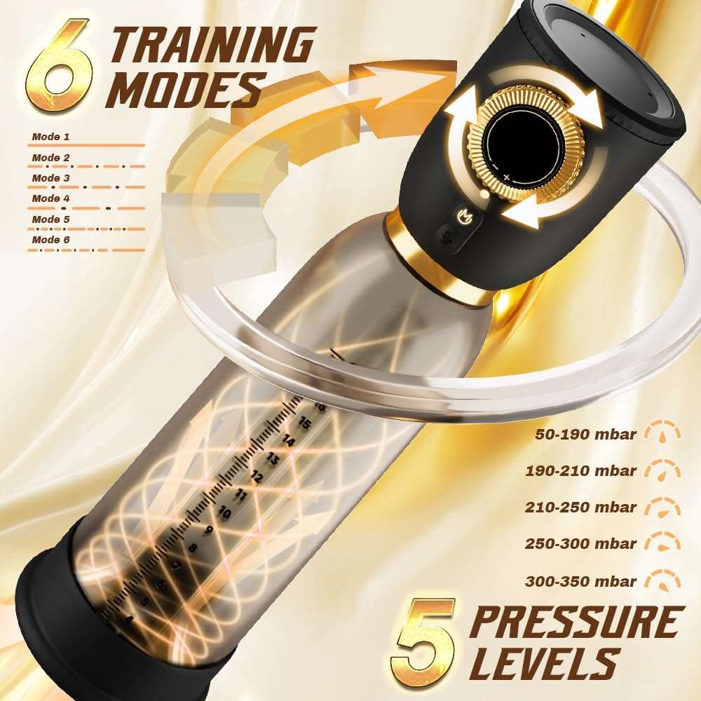 Electric Enhancement Training Penis Pump - SinfulX