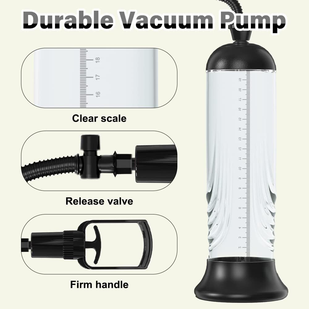 Manual Power Penis Pump - SinfulX