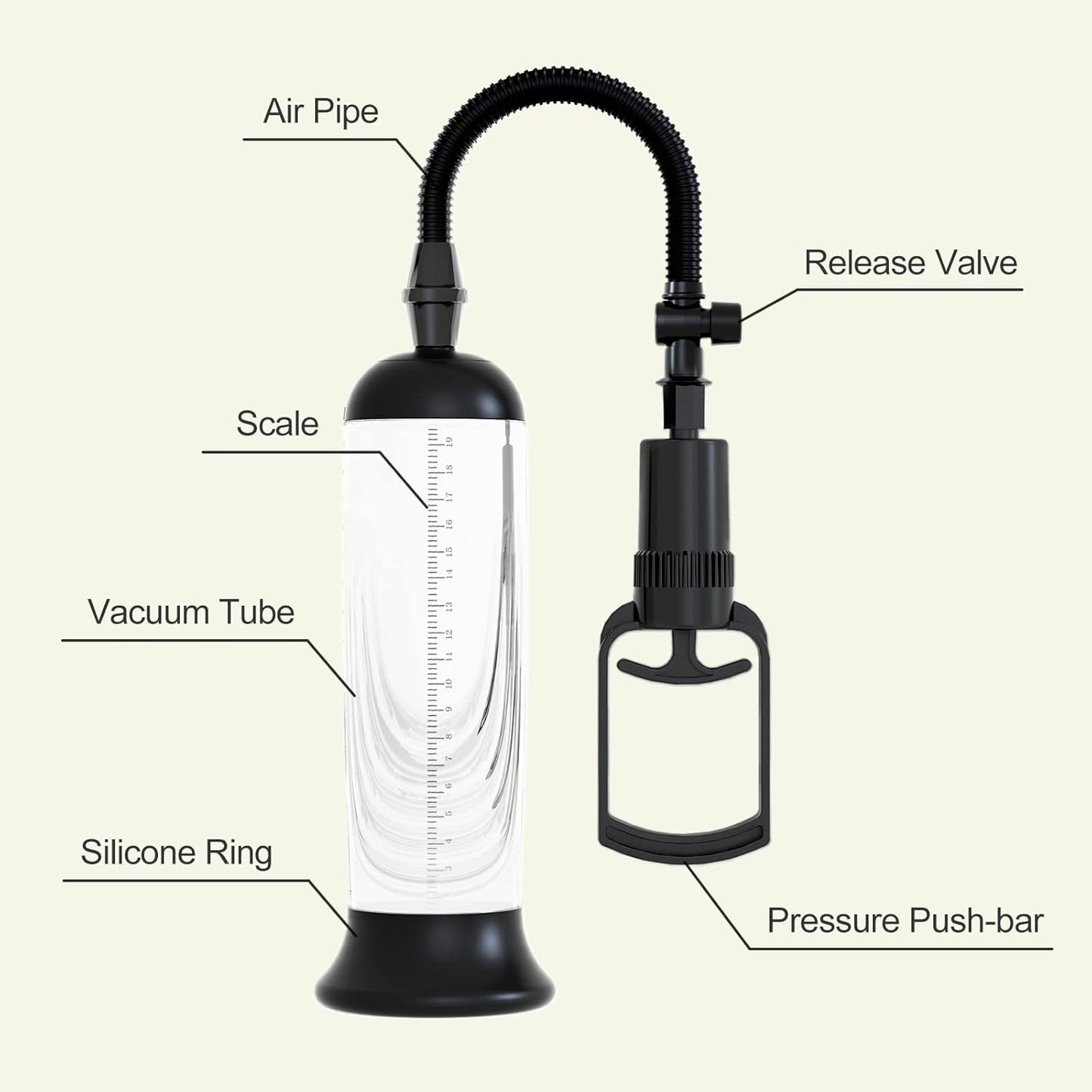 Manual Power Penis Pump - SinfulX