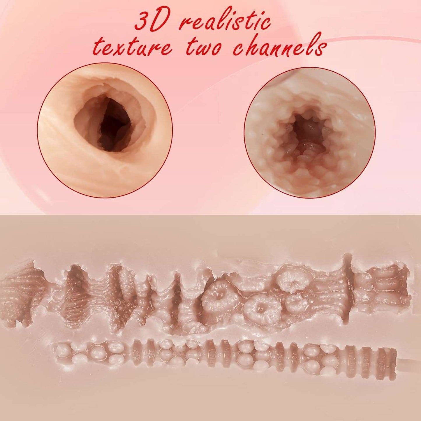 FlareHush Dual Channel Male Masturbator - SinfulX