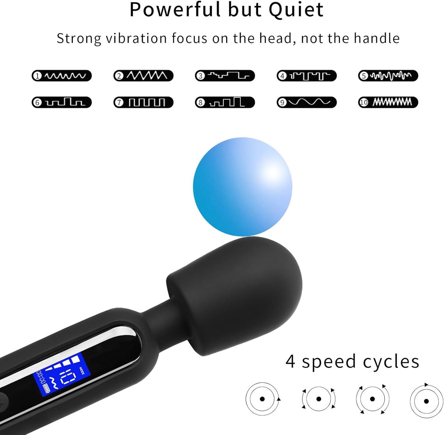 PowerWand Clitoral Stimulation Vibrator - SinfulX