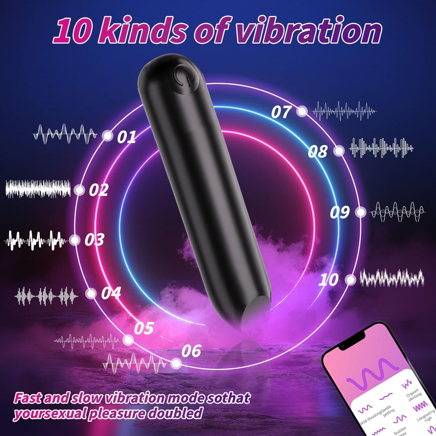 SyncWear App Remote Wearable Bullet Vibrator 10 Modes Quiet - SinfulX - Personal Care > Sexual Wellness > Bullet Vibrator