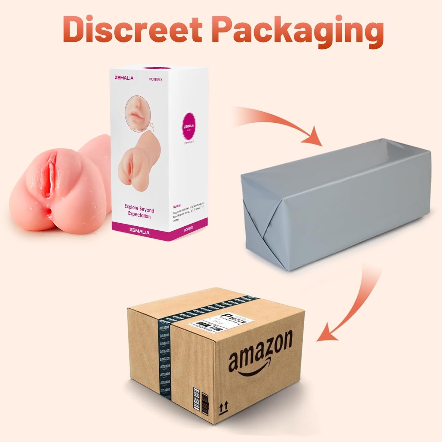 3 in 1 Male Masturbators, Sex Toys for Men, Adult Men'S with 8.6In Sleeve, Double Side Pocket Toy with Realistic 3D Texture, Male Sex Toys for Masturbator - SinfulX -