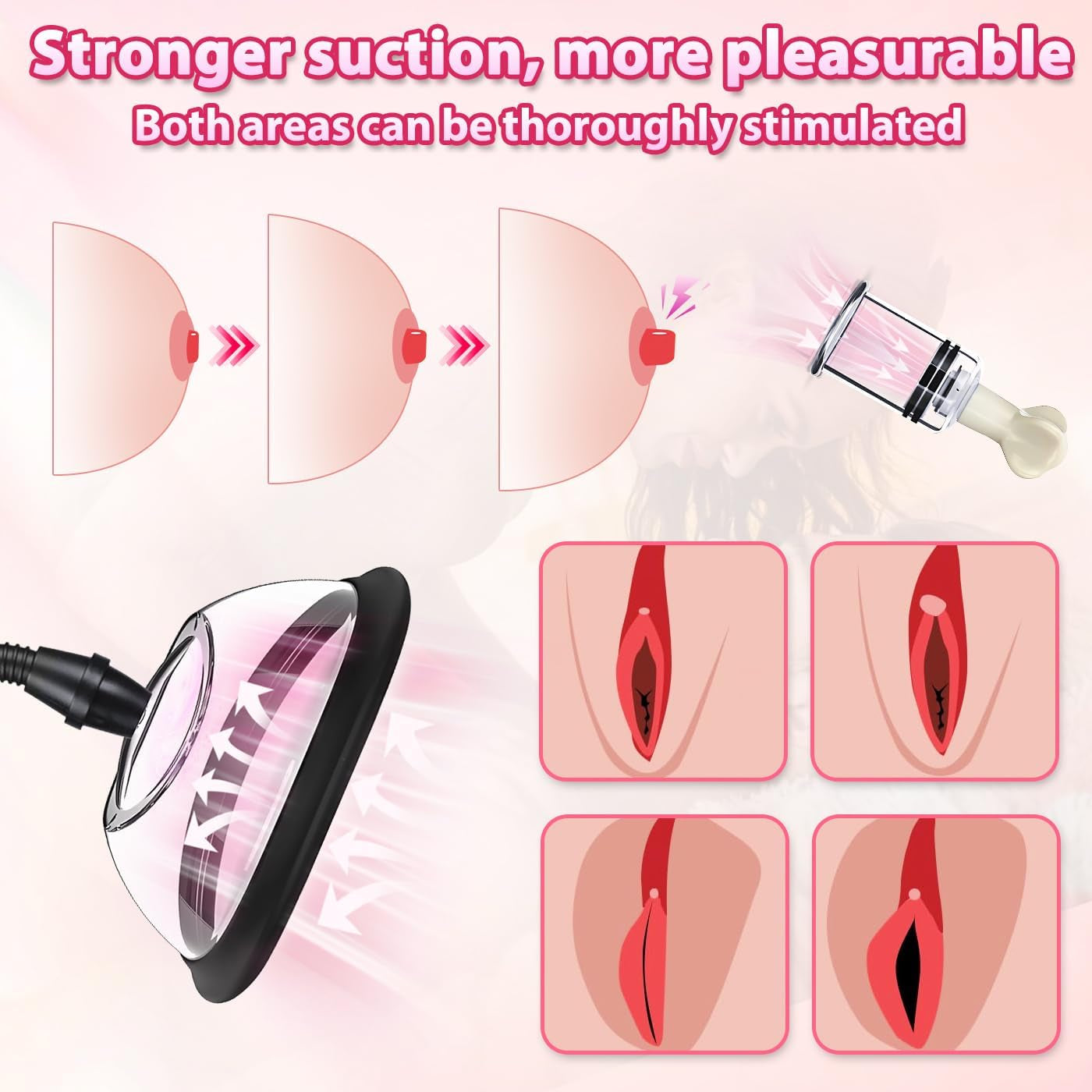 DualCovet Nipple Pump & Clitoral Suction Set | Manual Vacuum