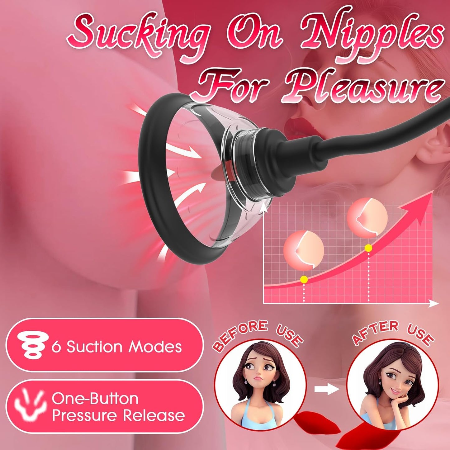 LuxePulse Electric Pussy Pump 6 Suction 9 Modes - SinfulX - Personal Care > Sexual Wellness > Pussy Pump