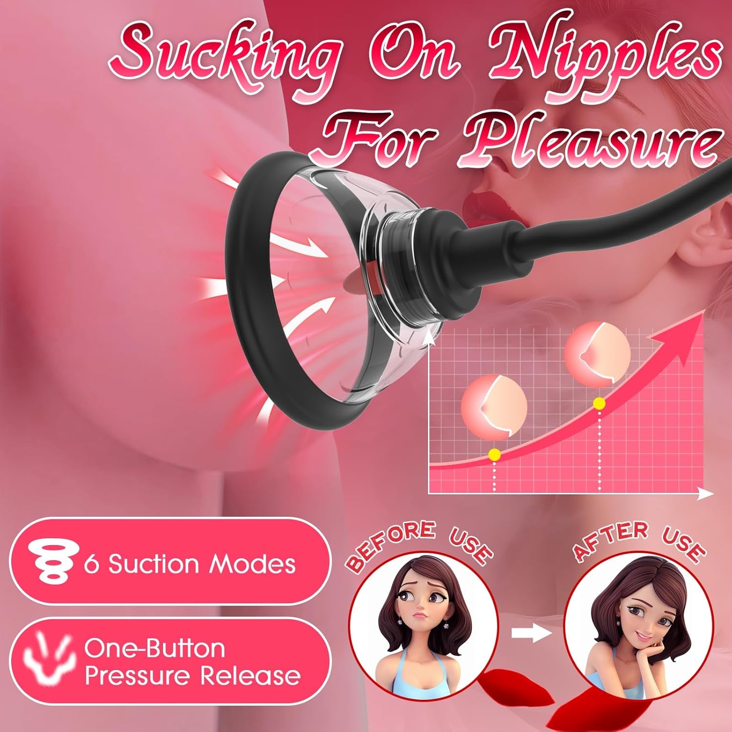 LuxePulse Electric Pussy Pump 6 Suction 9 Modes - SinfulX - Personal Care > Sexual Wellness > Pussy Pump