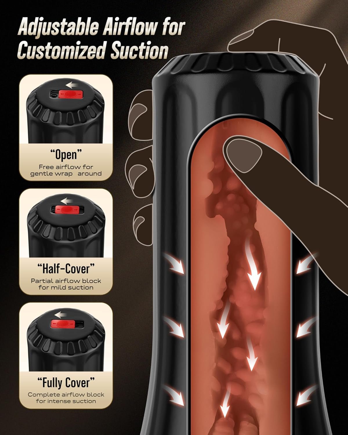 Sex Toys Male Masturbator with Dual Sleeves - 7.5In Pocket Pussy & Mouth Textured Soft TPE Channel Adult Blowjob Toys for Men, Adjustable Suction Male Manual Stroker, Easy - Clean & Discreet - SinfulX - 