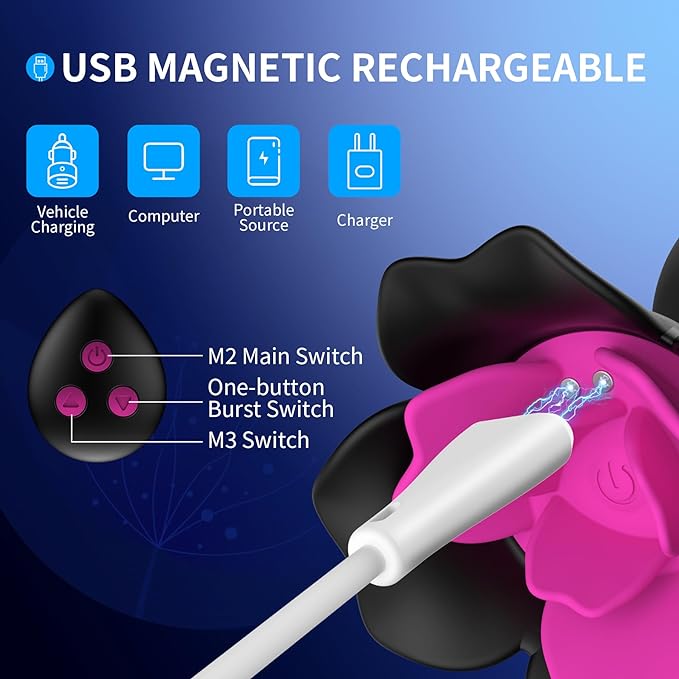 ThrobBloom Rose Remote Control Anal Plug - SinfulX