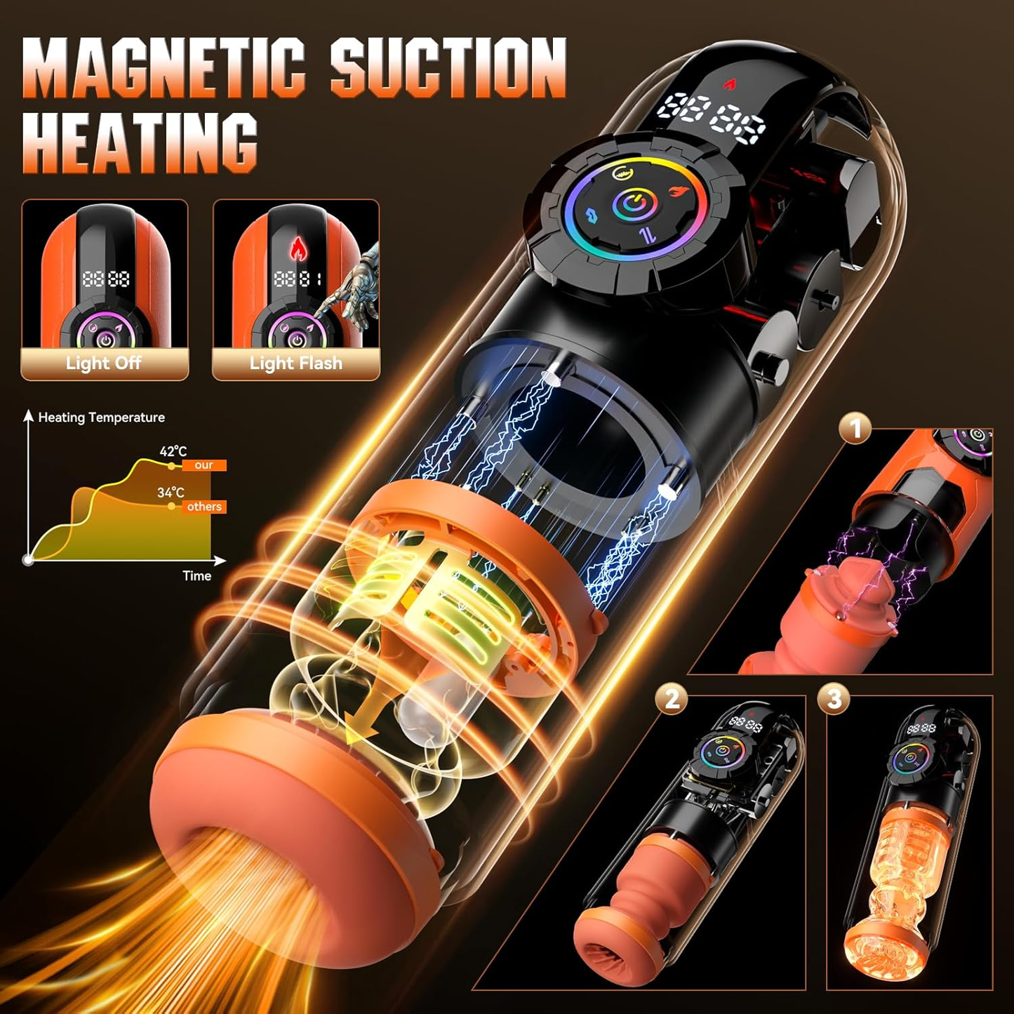 Heating Male Masturbator Penis Pump, Upgrade 5 in 1 Male Sex Toys for Men, AI Interaction APP Control with 9 Vibrating & Licking & Thrusting & Suck Modes, Adult Sex Toy Machines Devices Pocket Pussy - SinfulX - 