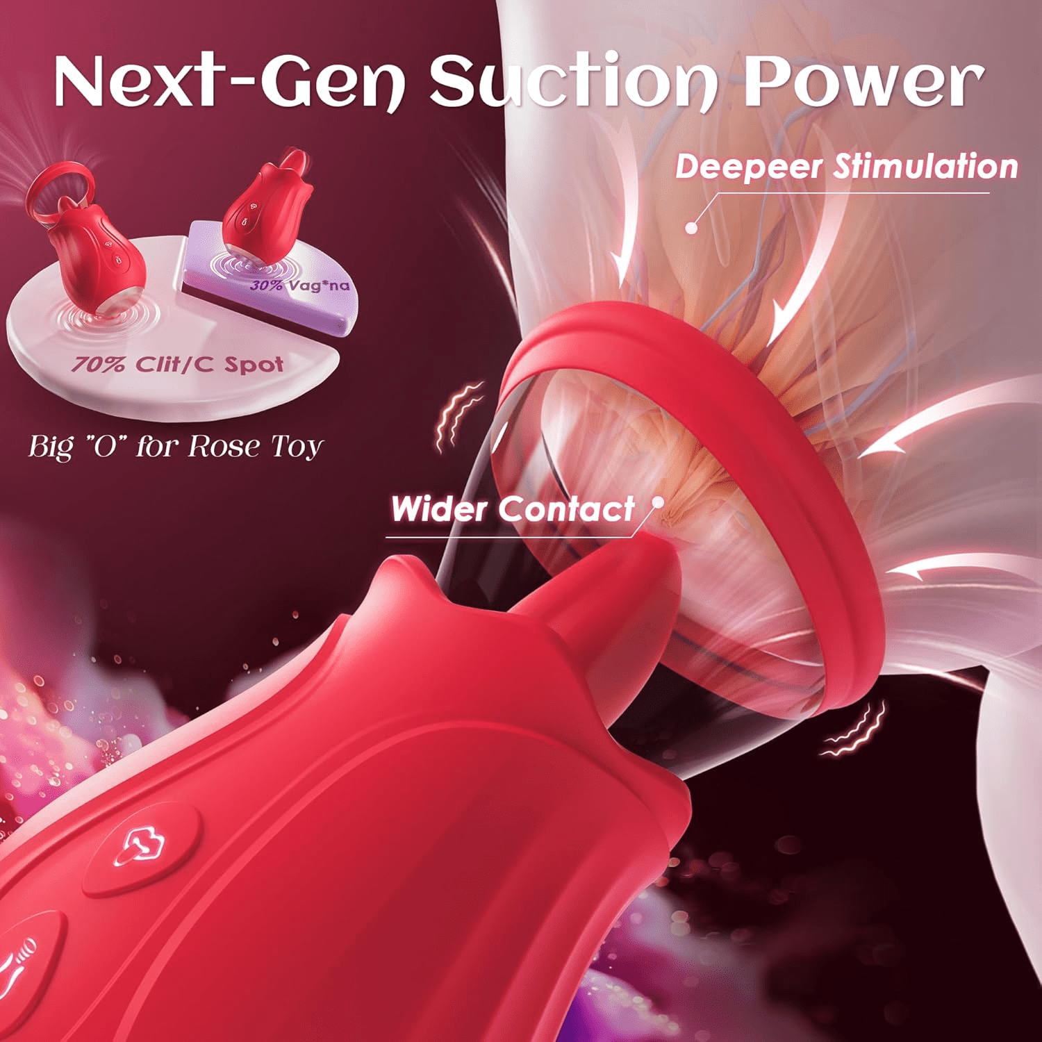 Vibrator Sex Toys Adult Toys - Rose Toy Sex Toy for Women AI Sync 7 Suctions, 360° Rotation Vibrators with 10 Tongue Licking & Vibrating for Clitoral Nipple, Removable Cup Sex Novelties - SinfulX - 