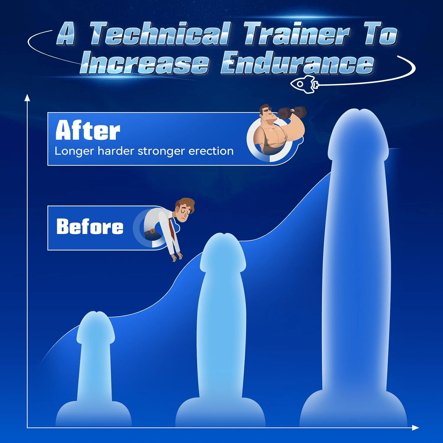 Mens Sex Toys for Men Penis Vibrator - 3 Motors Male Maturbator with 10 Vibrating & AI Sync App, Adult Toys with Pocket Pussy Squeezable Sleeve for 360° Stroker, Adult Sex Toy Edible Sensual Delights - SinfulX - 