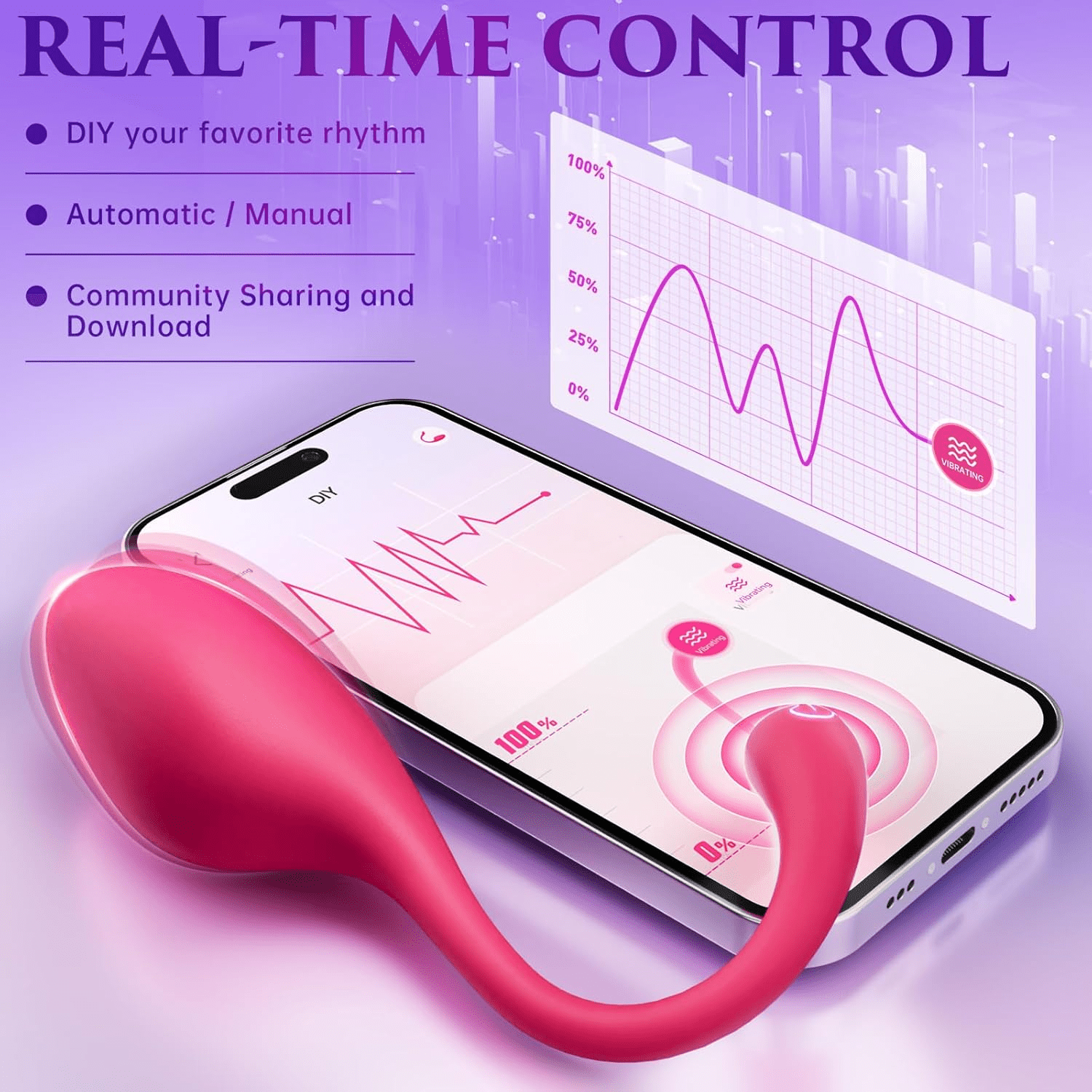 Sex Toys Vibrator for Women Men - Vibrators Wearable Panty Dildo with 9 Vibrations, G Spot Clitoral Stimulator Anal Butt Plug, Rechargeable AI Sync APP Control Adult Anus Sex Toy Strapon Dildo - SinfulX - 