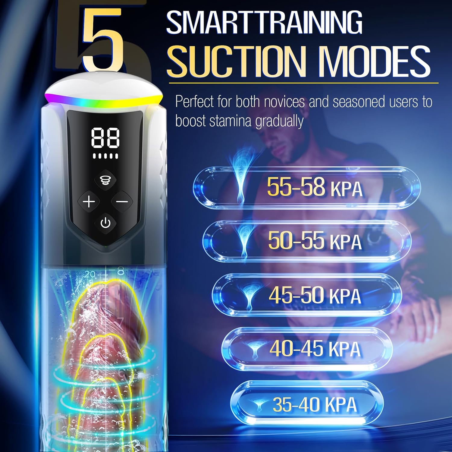 AquaBurst Penis Pump 5 Modes Burst LCD Display - SinfulX - Personal Care > Sexual Wellness > Penis Pump