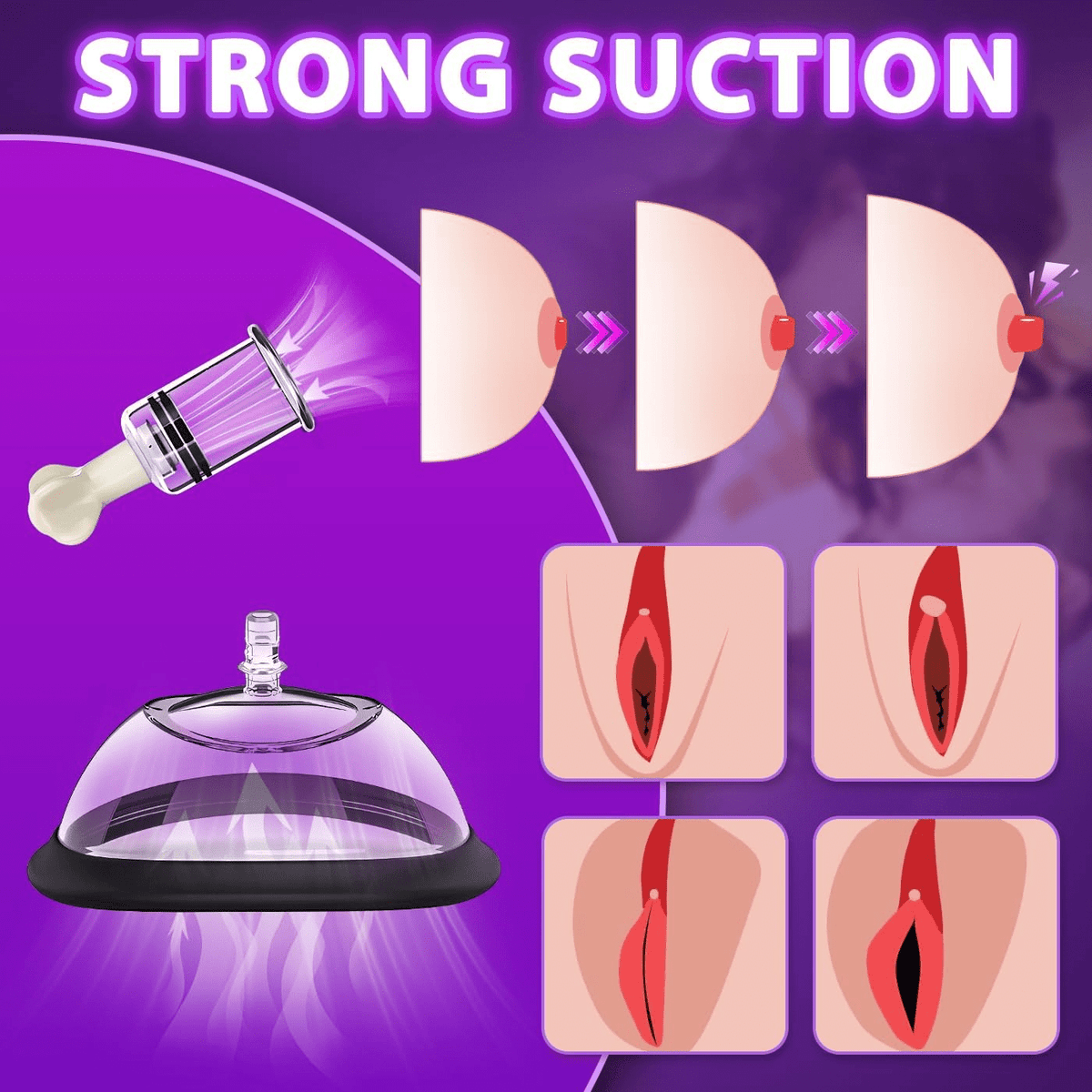 SilkenQuartet Pussy Pump & Nipple Sucker Kit | 4 Piece Set - SinfulX -