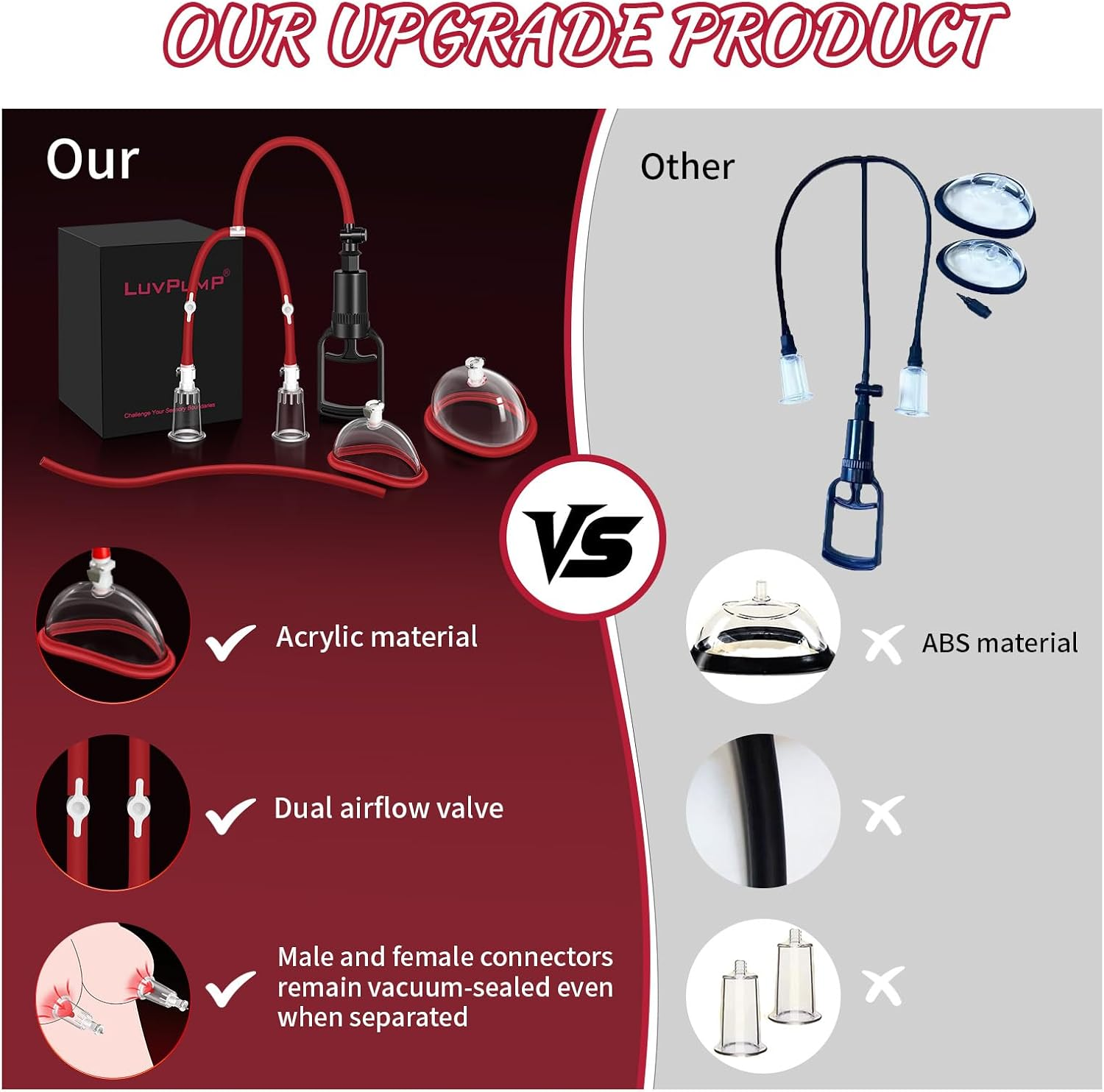 DualOpal Pussy Pump Set | 2 Pussy & 6 Nipple Cups, Dual Valve
