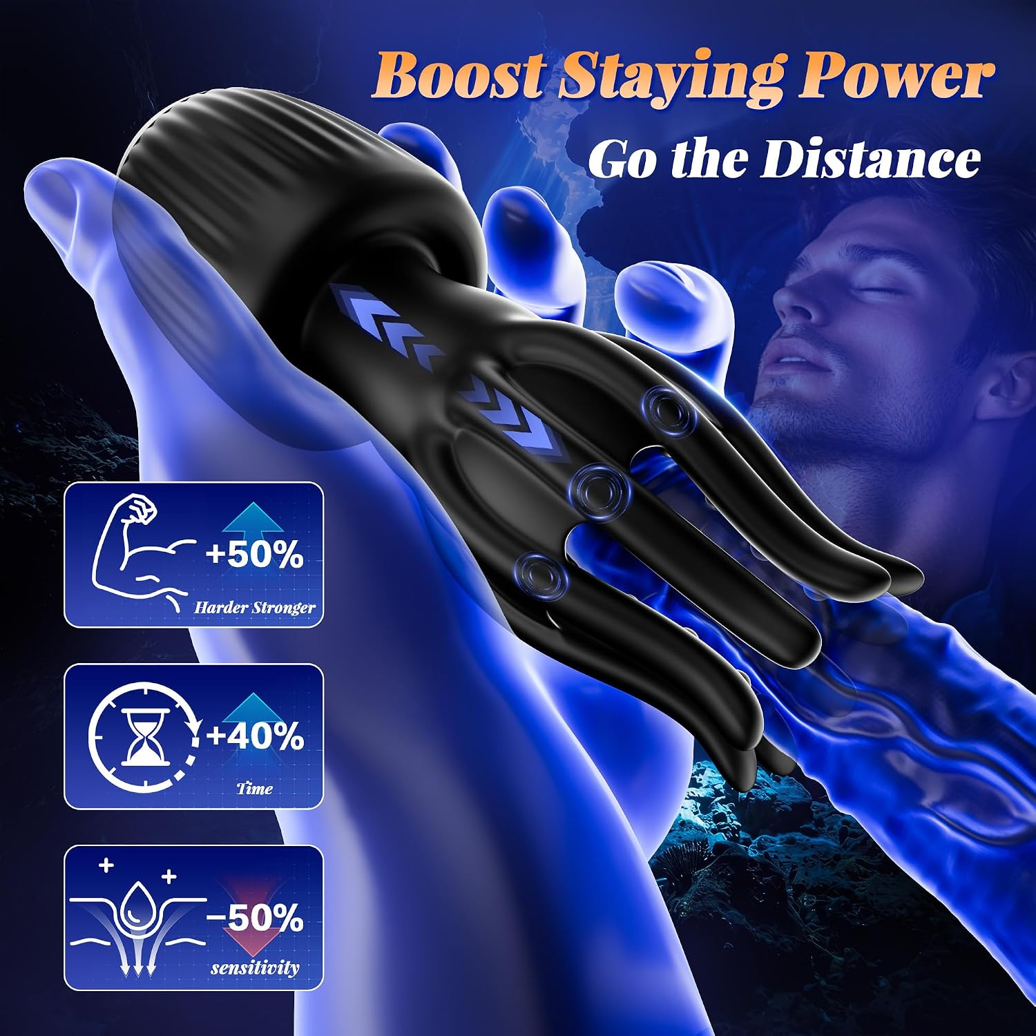 LureFlex Glans Trainer Masturbator with Cock Rings