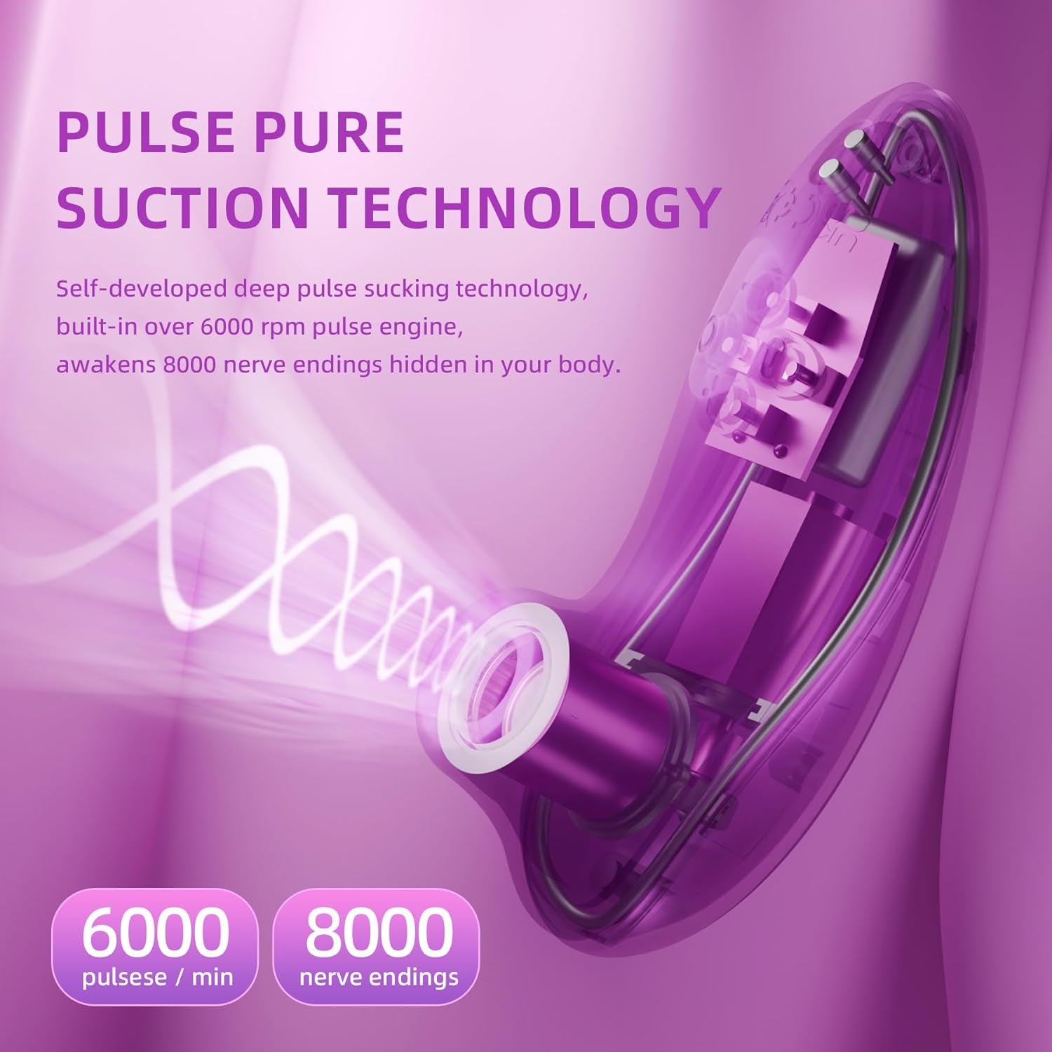 Sucking Vibrator Adult Sex Toys - Heating Rose Sucker APP Remote Control Clitoral Stimulator with 5 * 5 Suction,Waterproof Nipple Massager for Women Female Couples Solo/Partner Play - SinfulX - 