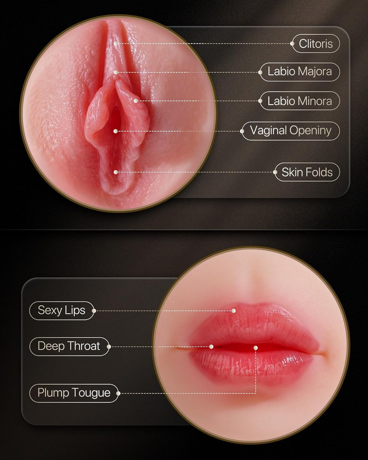 Male Masturbator with Dual Sleeves - 7.5In Pocket Pussy & Mouth Textured Soft Fleshy TPE Channel Sex Toys for Men, Adjustable Suction Male Manual Stroker, Penis Training Adult Toys, Easy-Clean