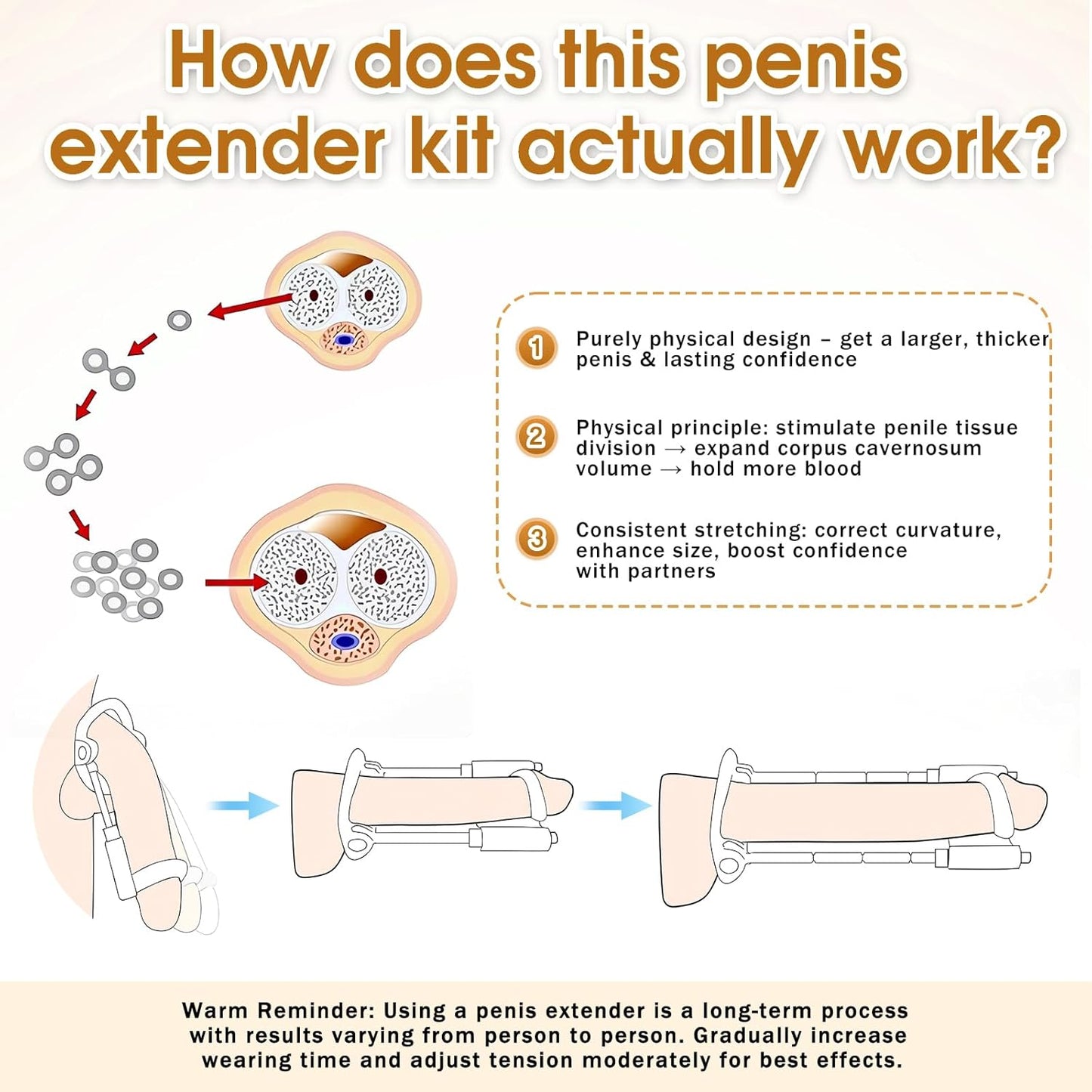Penis Extender & Pump Kit – Adjustable Penis Stretcher Device for Men, Wearable Penis Enlarger with Traction System, Male Enhancement Pump, Adult Sex Toys for Men - SinfulX - 