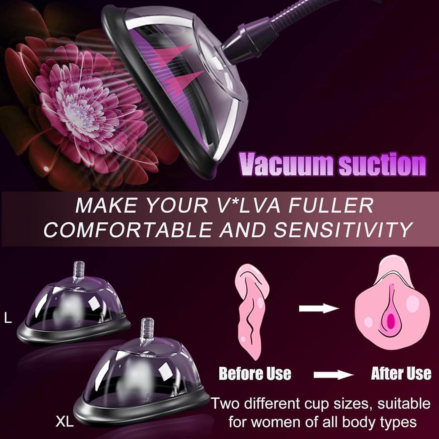 RaptureDraw Penis & Pussy Pump Set | Manual Vacuum Pump Kit