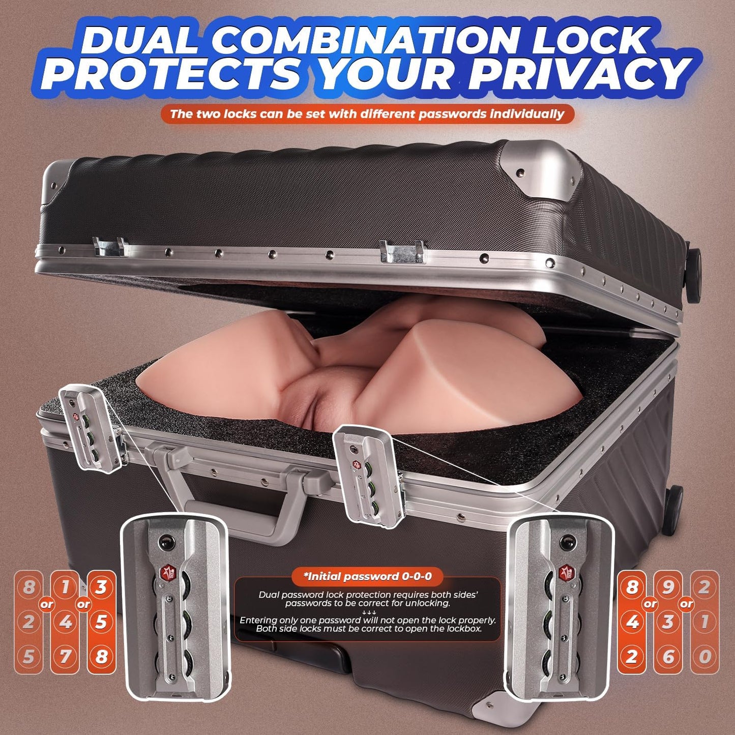 Discreet Sex Doll Male Masturbator with Luggage, 36LB Realistic Skin Texture Female Big Ass & Pussy Adult Sex Toy with 2 Hole Deeper Vagina & Tight Anal, Torso Sex Dolls for Orgasm (Flesh) - SinfulX - 