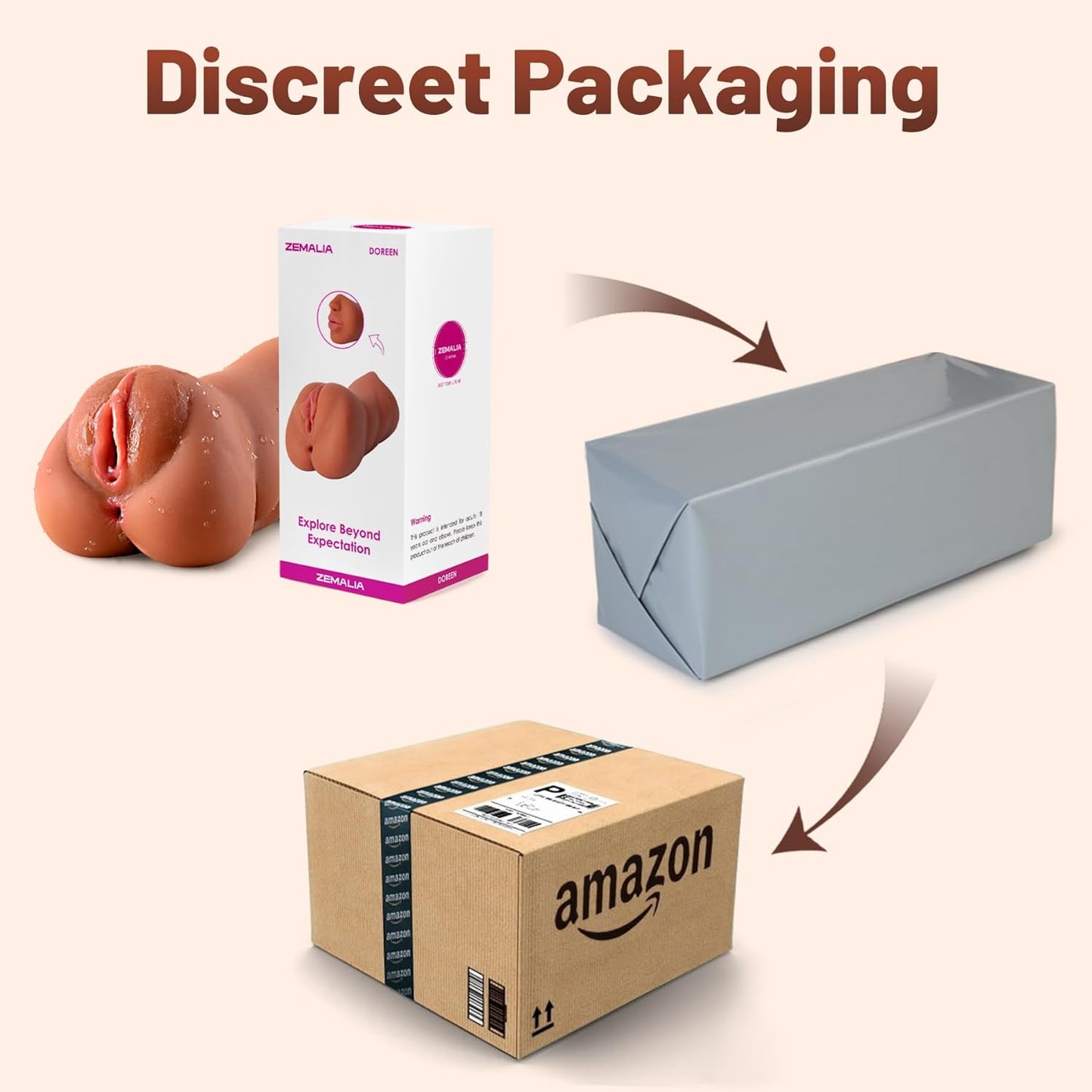 3 in 1 Male Masturbators for Men - Realistic Sex Doll with Lifelike Face & 8.6In Dual Side Tunnel and Anus with 3D Texture - Adult Male Sex Toy for Men Masturbation Pleasure - SinfulX - 
