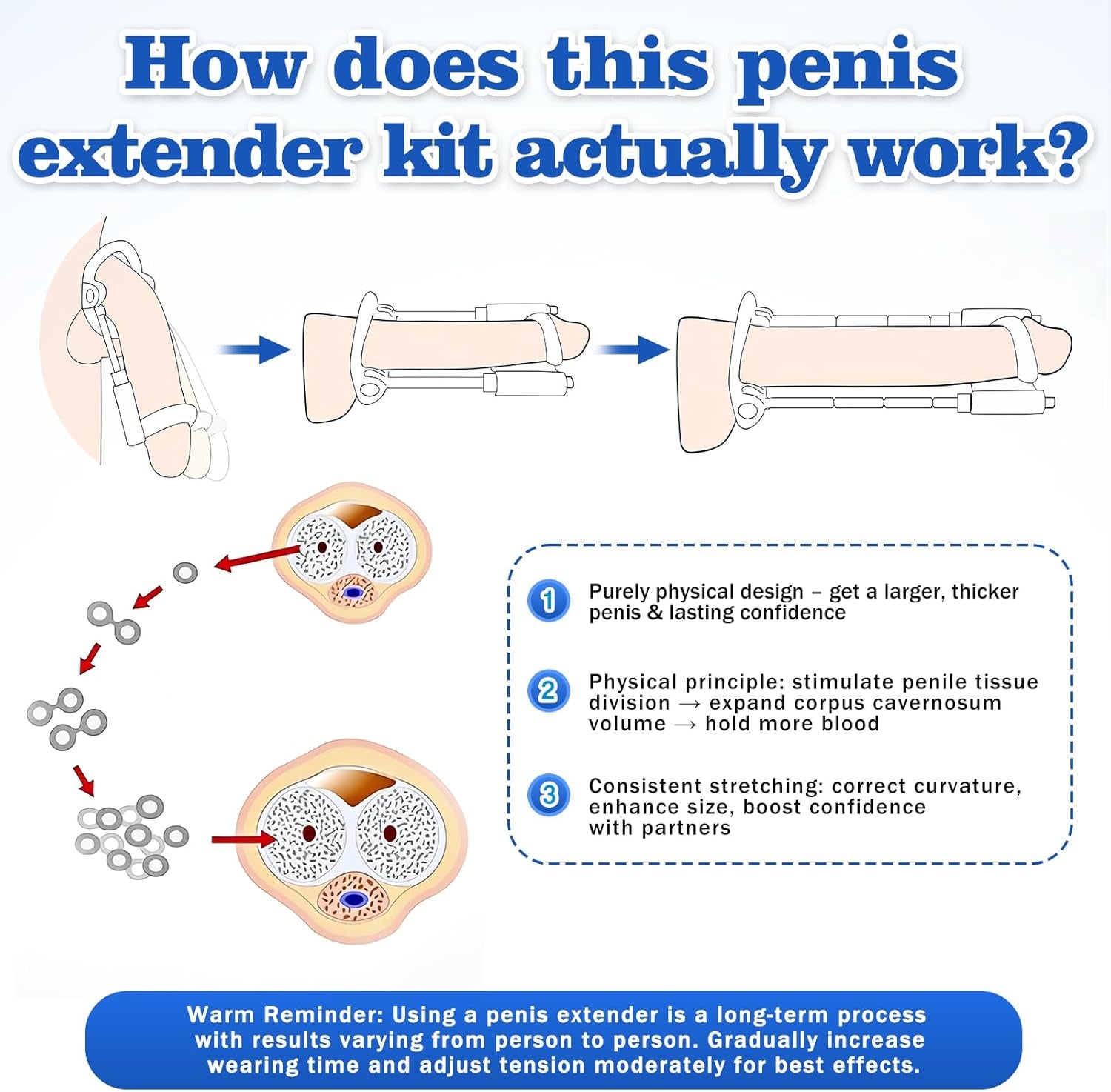 Penis Extender Penis Pump Sex Toys for Men, Adjustable Penis Extension Stretcher, Wearable Sex Toys - Pumps & Enlargers, Easy to Install, Penis Enlargement Traction Device - SinfulX - 