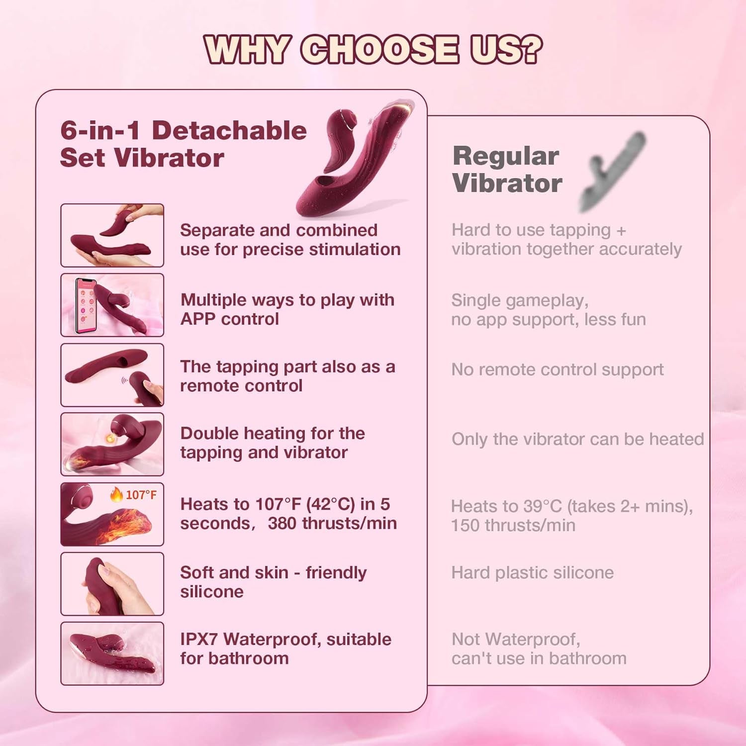 Vibrator Sex Toys Adult Dildo -  6 in 1 Detachable Set Heating APP Vibe with 7 Tapping 7 Thrusting 10 Vibration, Female True Clit Nipple G Spot Anal Stimulator for Women Men Couples Game