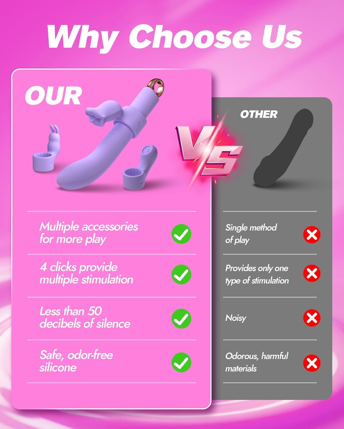 NoviraFlex Interchangeable Rabbit Licking Vibrator 63 Modes G - Spot - SinfulX - Personal Care > Sexual Wellness > Tongue Vibrator