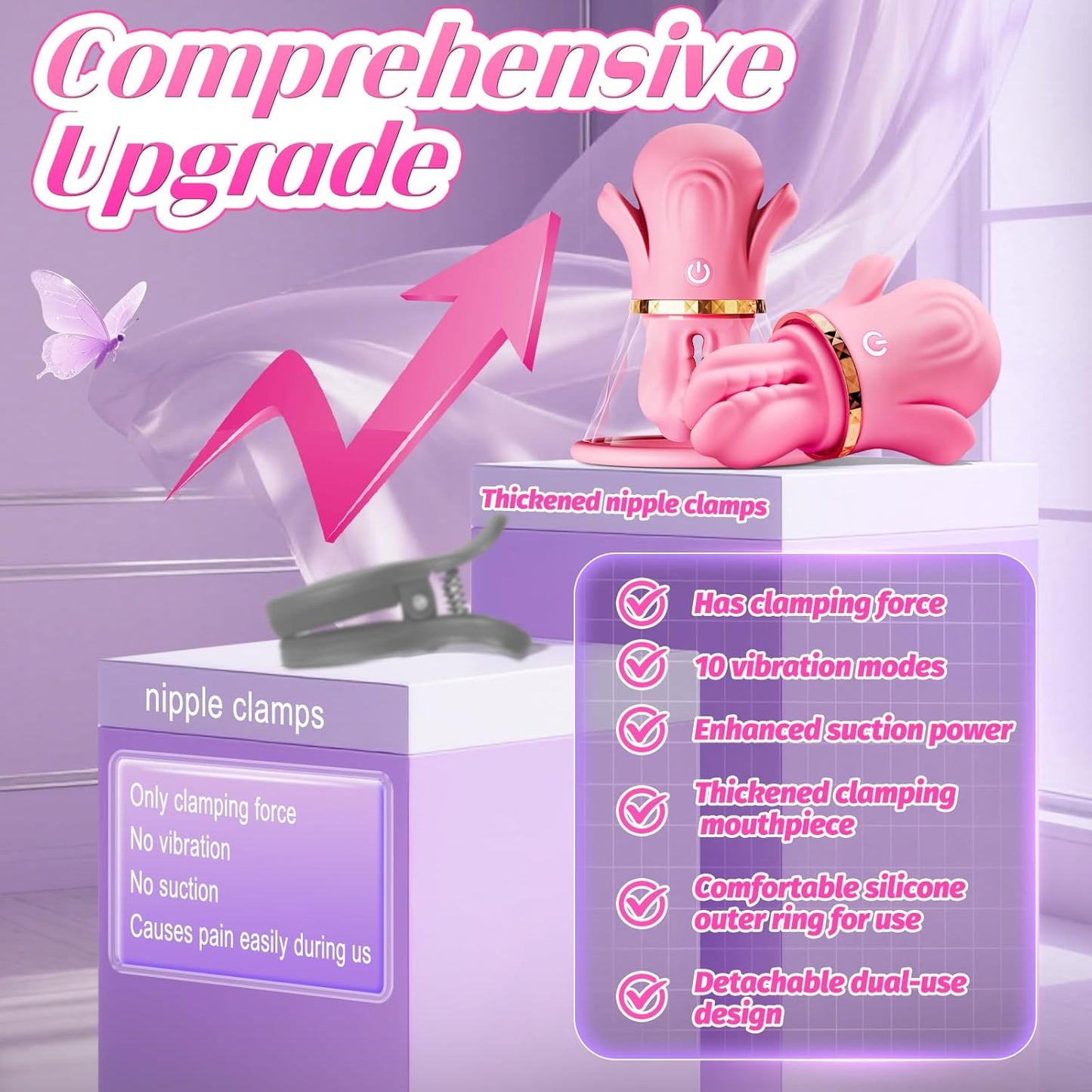 LuxeSuctionX Suction Nipple Vibrators 10 Modes – Soft Silicone - SinfulX - Personal Care > Sexual Wellness > Nipple Stimulator