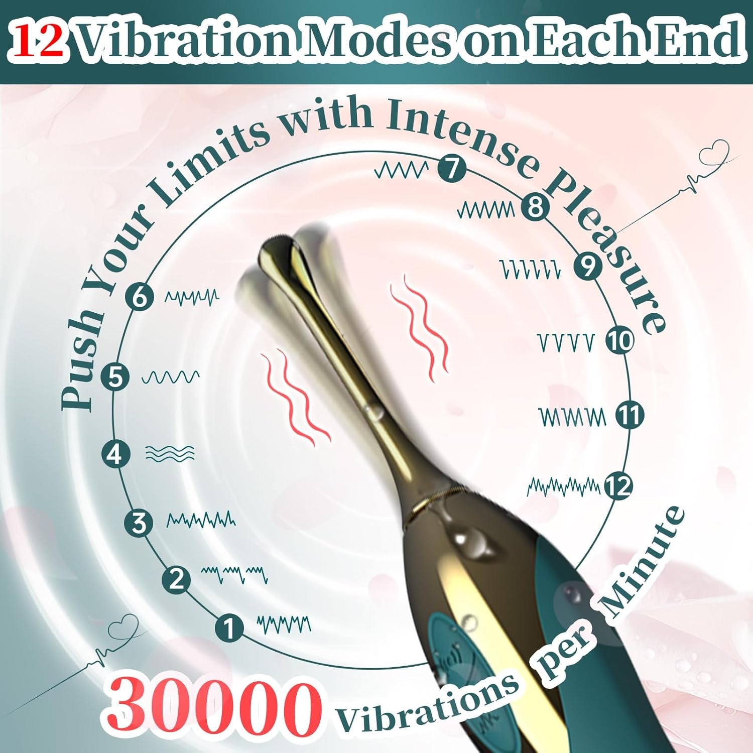 3 Seconds to Squirt - Clitoral Vibrator Sex Toys for Women Female Squirting Vibrators Clit G - Spot Dildo Nipple Stimulator Anal Vibe - High Frequency Personal Massager Wand Adult Sensory (Royal Green) - SinfulX - 