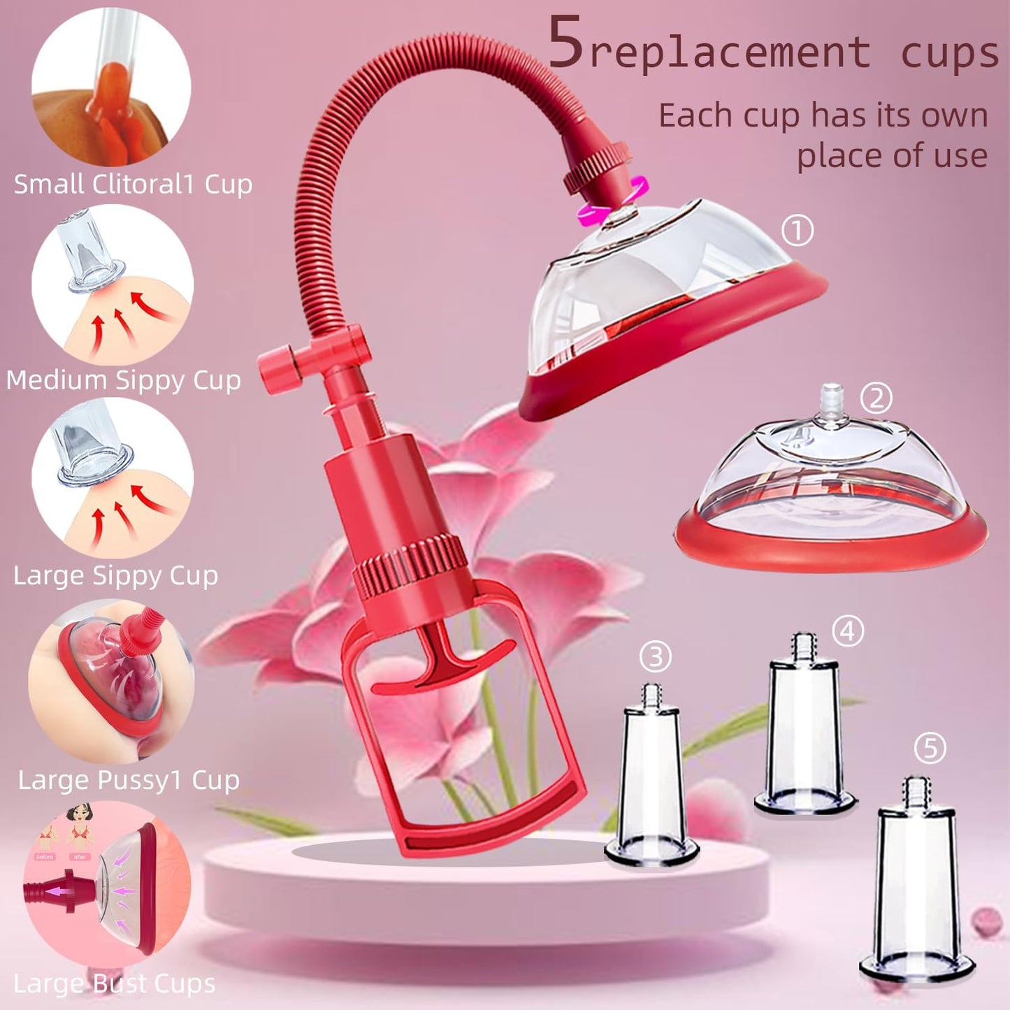 ScarletVesper Pussy Pump Set with 5 Cups | Manual Vacuum