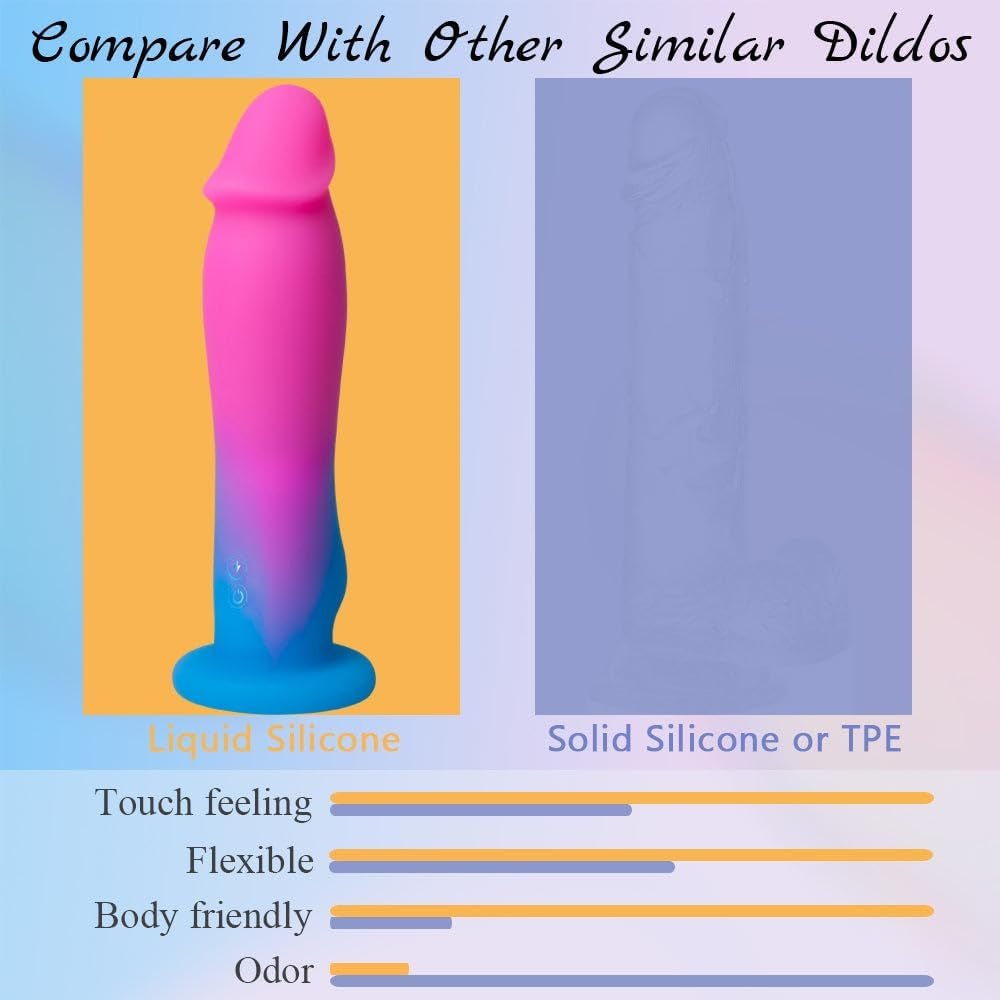 Vibrating Dildo Adult Sex Toy - 8 Vibration Modes & One - Key Orgasm,7.5'' Big Realistic Dildo Vibrator for Women G - Spot Clitoris Men Anal Prostate Stimulation,Strong Suction Cup for Hands - Free/Strap - On - SinfulX - 
