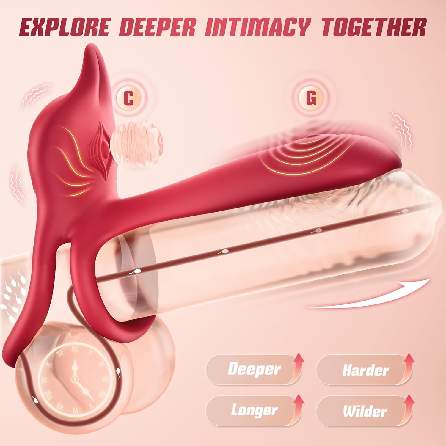 RoseSyncX Rose Vibrating Cock Ring G - Spot Clit Stimulator - SinfulX - Personal Care > Sexual Wellness > Couples Cock Ring