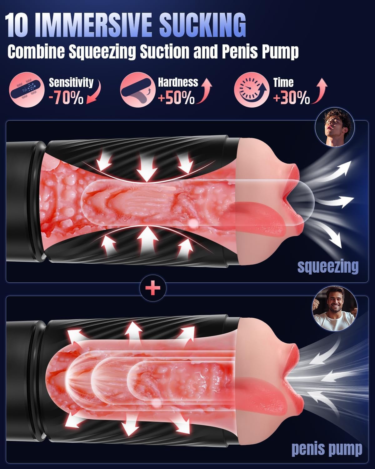 Sex Toys for Men Male Masturbator - 3 Sleeves AI Sync Pocket Pussy Mens Sex Toy with 10 Sucking & 10 Dual Vibrating, APP Control Penis Pump Adult Toy Male Stroker Blowjob Machine Massage Kits - SinfulX - 