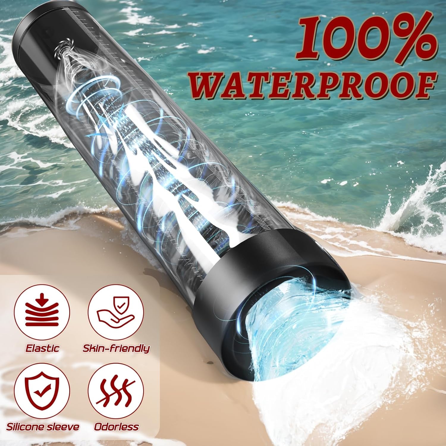 Penis Pump with Realistic Mouth, Manual Vacuum Penis Extender Male Masturbator,Sex Toys Sexual Stimulation Device for Erection, Ed,Adult Male Sex Toys for Men, Mouth Sex Toy (Mouth) - SinfulX - 