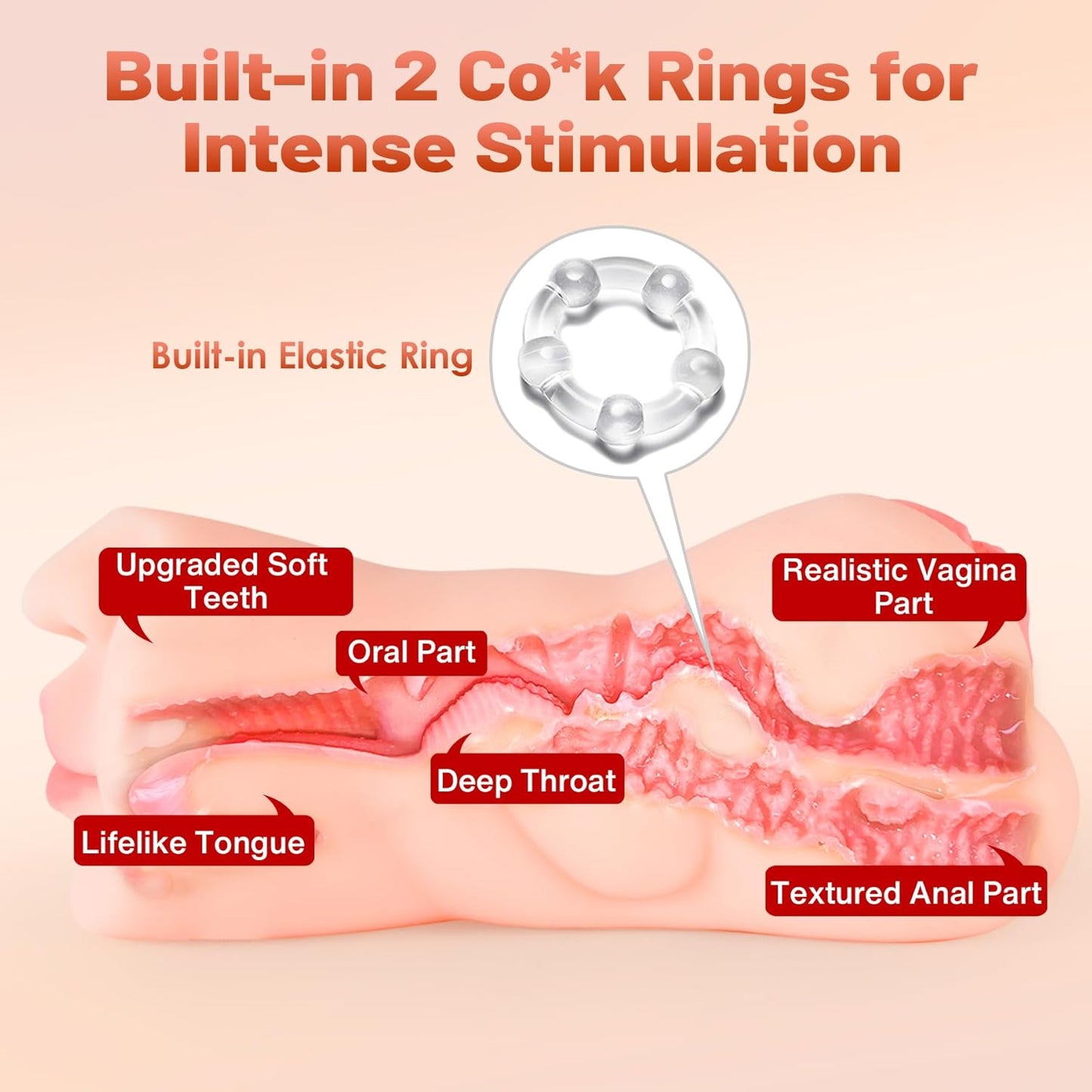 3 in 1 Male Masturbators, Sex Toys for Men, Adult Men'S with 8.6In Sleeve, Double Side Pocket Toy with Realistic 3D Texture, Male Sex Toys for Masturbator - SinfulX - 